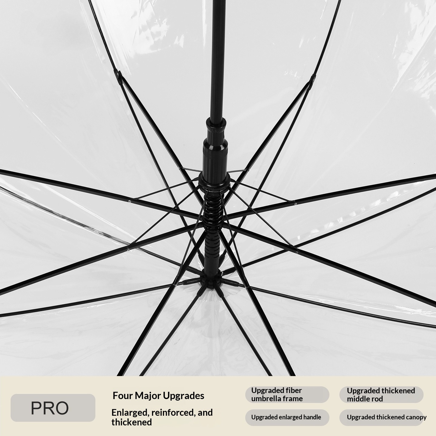 One Pair Transparent Large Win - Golf Umbrella Large review and price